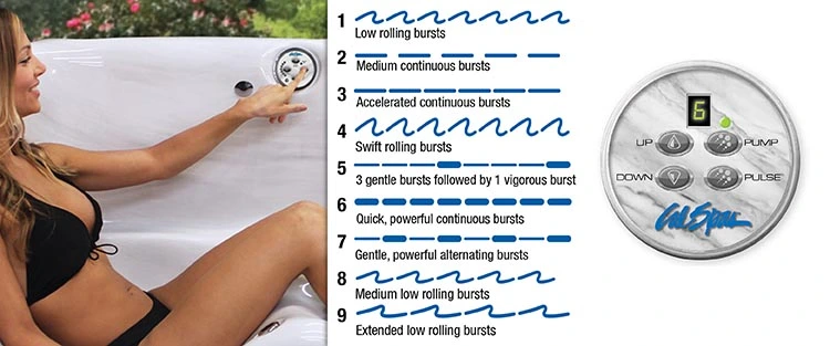 ATS Control for hot tubs in West Field